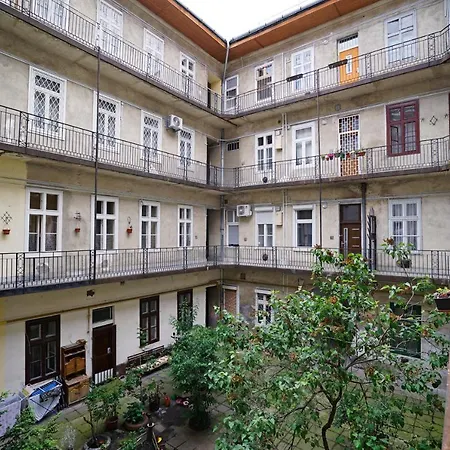 Rumbach * Budapest